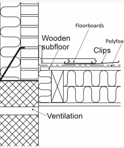 Parquet Flooring Installation - Clip System
